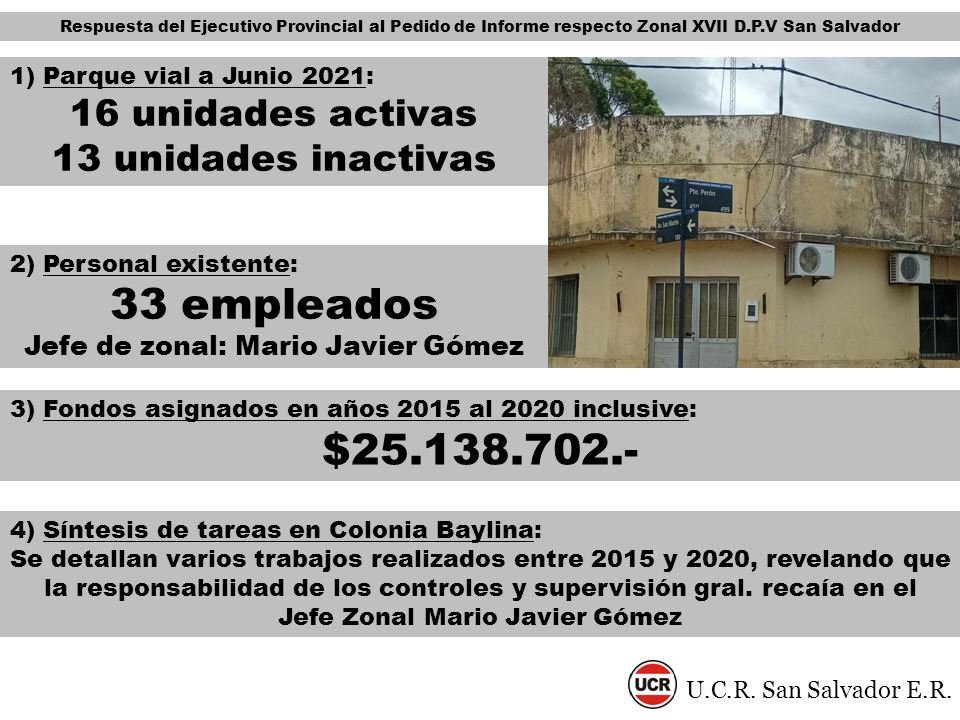 Vialidad dio a conocer todos los trabajos realizados en Colonia Baylina.
