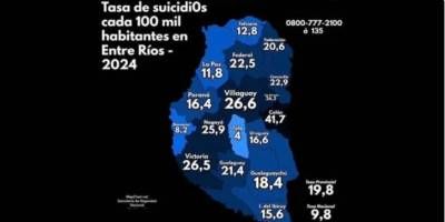 Coln: preocupan los datos sobre suicidios.