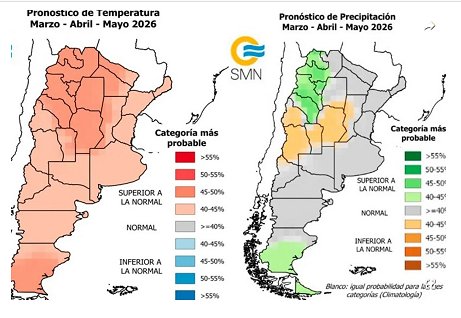Pronóstico trimestral: ¿Qué pasará con la temperatura y la lluvia?
