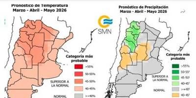 Pronóstico trimestral: ¿Qué pasará con la temperatura y la lluvia?