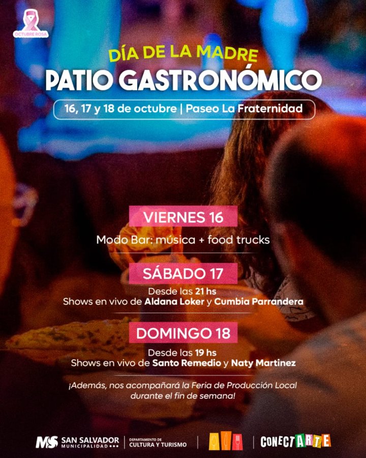 Cambios en el Patio Gastronómico.